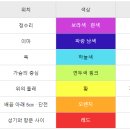 차크라