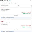 자니비호텔 이미지