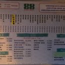 88야키토리 이미지