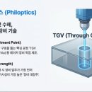 필옵틱스3공장 이미지