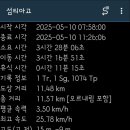 순례자의섬 게스트하우스 2동 | 섬티아고 상세 후기- 압도적인 3평 예배당 찾아가기/ 음식, 숙소, 교통
