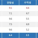 특징주, 노터스-대마 테마 상승세에 10.24% ↑ 이미지