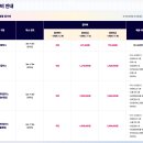 2026 스마트라이프위크. 서울AI재단 X 일본 관계자...미팅, 매끄러운 한일 순차통역 현장 지원 후기