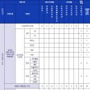 총신대학교 이미지