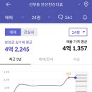 한신더휴아파트 이미지