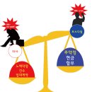 최신형pos시스템,포스제품,유무선카드단말기,POS단말기(무상임대,임대,현금판패,할부판매)무료상담 상권분석후 ,컨설팅 방문 도와드립니다. 이미지