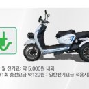 성지오토바이 - 포항시 북구 삼호로 474-1 | 성지오토바이