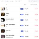 뮤직카우, 24년 11월 저작권료 인증 (1억 투자 후기)