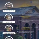 워릭프랭클린어학원 이미지