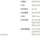 에스에이 주식회사 이미지