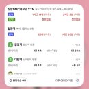 타우르스 | [일상] 2월에 쓰는 1월 일기