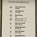 세븐일레븐 논현라마다점 | W01 웨딩홀투어 ⑤ 라마다 신도림 호텔 (26년 하반기 견적, 수용인원, 뷔페, 주차, ATM, 예식간격)