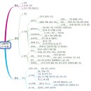 엘지전자이천서비스센터 이미지