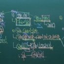 대치학원 이미지