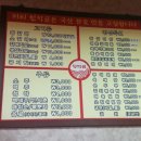 청석골갈비 이미지