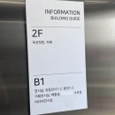 진주 아기랑 실내 가볼만한곳 진주남강유등전시관(임시휴관일 참고), 카페유등
