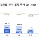 원영향길 이미지