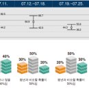 남부농자재 이미지