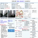 [12.07] 2009-44540[2] 서울시 중구 신당동 844 남산타운 23동 501호 이미지