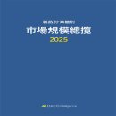 데이코 인텔리전스