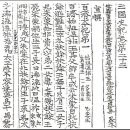 신성화로(3-214) | 백제본기 내용 추정 및 재구성