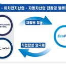비엠환경