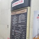 문화소통로 | 광주 키즈카페, "키즈베이 광주점" 방문 솔직후기