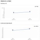 초읍중학교 이미지