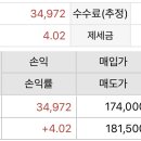 태산텔레콤 이미지
