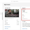 원리스트 이미지