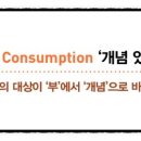 마케팅 메가 트렌드 이미지