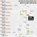 황제의전 이미지