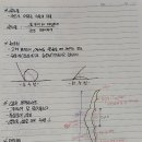 메디메이트