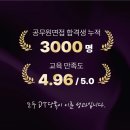 경기도 공무원 면접 [5분스피치, 사전조사서 포함] 작년도 80% 적중