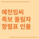 송하재사(松下齋舍) | 예천임씨 시조 조상 파 족보 돌림자 한자 항렬 인물