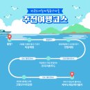 전곡리어촌체험휴양마을 이미지