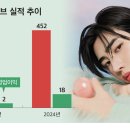 비바웨이브 이미지