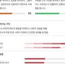 위핏(WE FIT) 이미지