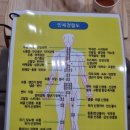 닥터존.족욕 이미지