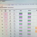 만25~33세 여시덜 KTX탈때 30% 할인 받구타랑!!!!! 이미지