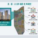 센트럴파크2차 이미지