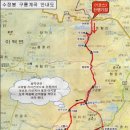 덕치보건진료소 이미지