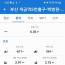 개금역 7번 출구 이미지