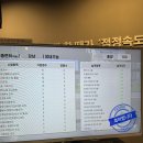 고수의운전면허방이역점 | [강남] 강남 운전면허시험장 : 2종 보통 장내기능 시험 100점 합격 후기