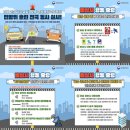 대구역북편네거리 이미지