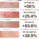 강남푸른약국 이미지