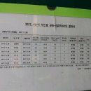 녹천약수터 이미지