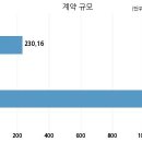 주식회사 에이디테크놀러지 이미지
