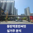 써밋단지내공인중개사사무소 | [동탄아파트리포트] 동탄역호반써밋 실거주 분석