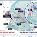 중앙하이츠마트